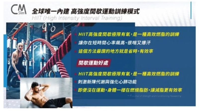 CMSlim真腹肌 你專屬的醫療級健身教練 CMSlim真腹肌 你專屬的醫療級健身教練