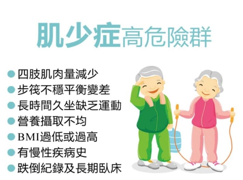 CMSlim真腹肌 你專屬的醫療級健身教練 CMSlim真腹肌 你專屬的醫療級健身教練