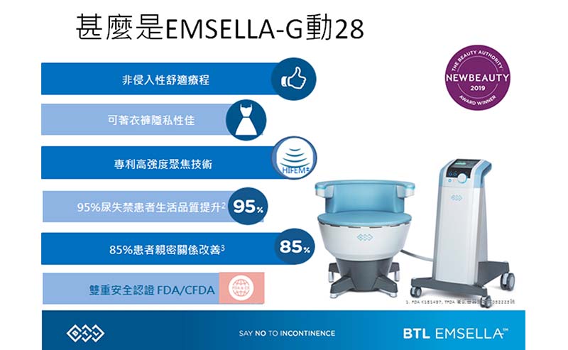 G動28 EMSELLA緊抓幸福與自信 G動28 EMSELLA緊抓幸福與自信