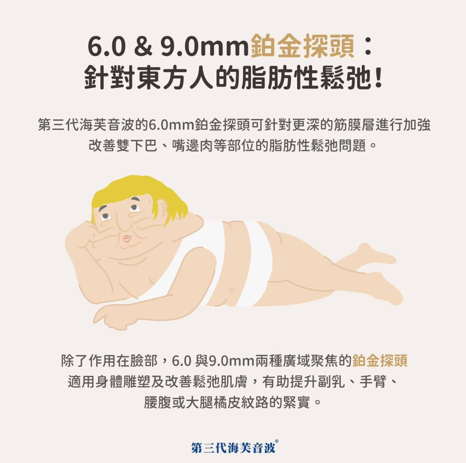 第三代海芙音波拉提