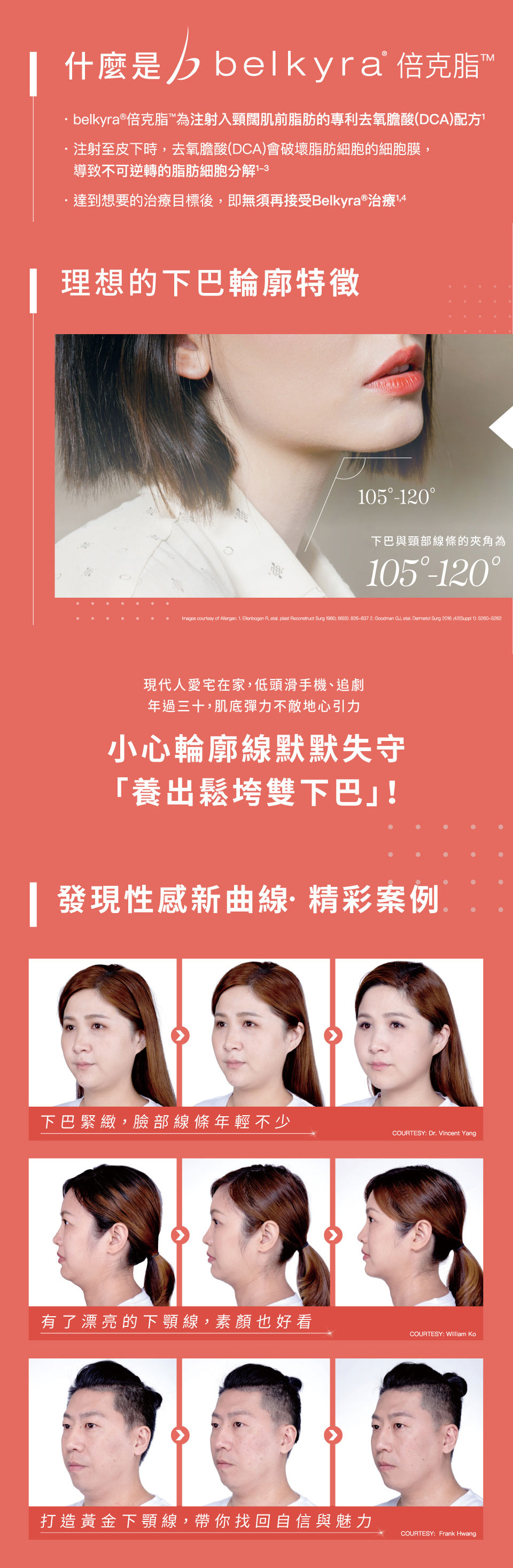 雙下巴的剋星 - 倍克脂 雙下巴的剋星 - 倍克脂
