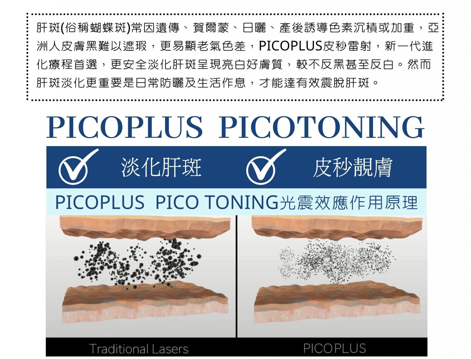 淡化肝斑 淡化肝斑