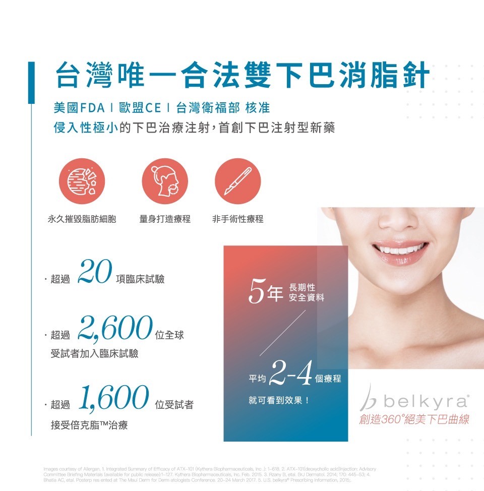 雙下巴的剋星 - 倍克脂 雙下巴的剋星 - 倍克脂