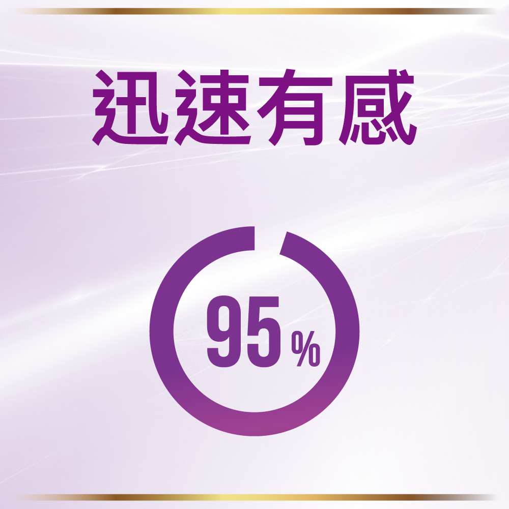 精準型肉毒 精準型肉毒