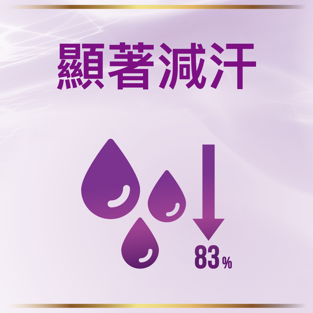 精準型肉毒 精準型肉毒