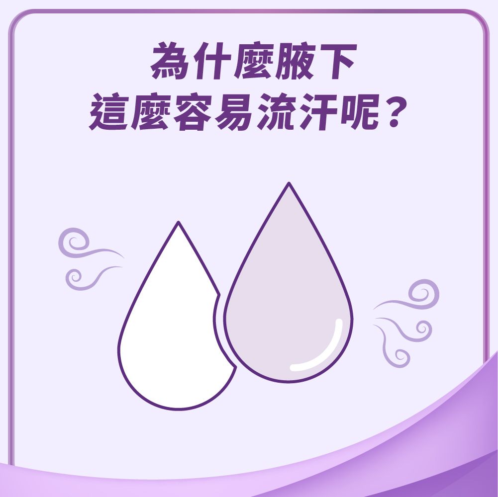 精準型肉毒 精準型肉毒