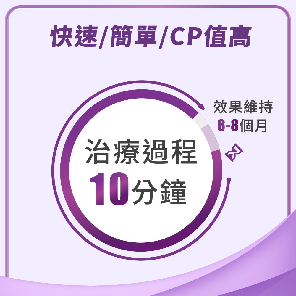 精準型肉毒 精準型肉毒