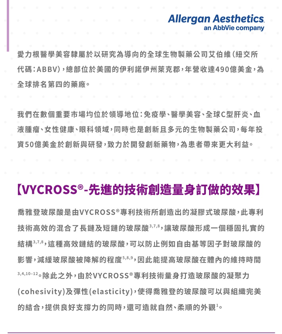 喬雅登玻尿酸 喬雅登玻尿酸