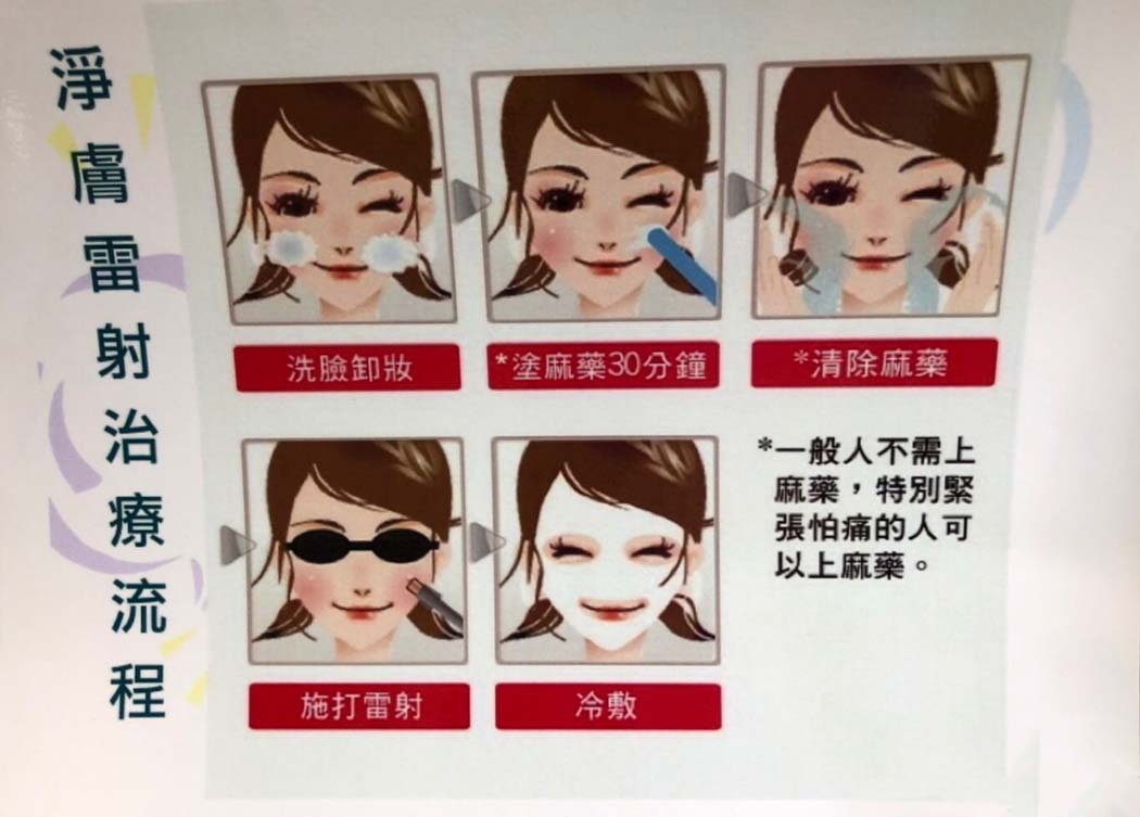 C6淨膚雷射 C6淨膚雷射