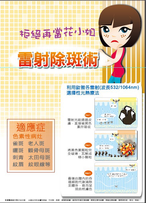MRV柔膚雷射 MRV柔膚雷射