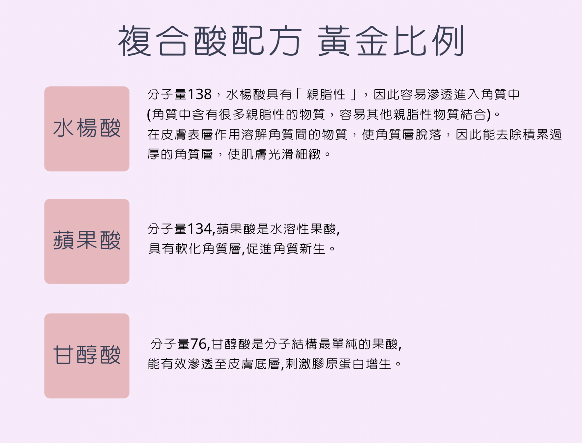 液態皮秒更新油