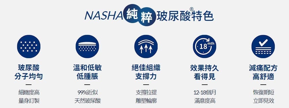 玻尿酸-瑞斯朗 玻尿酸-瑞斯朗