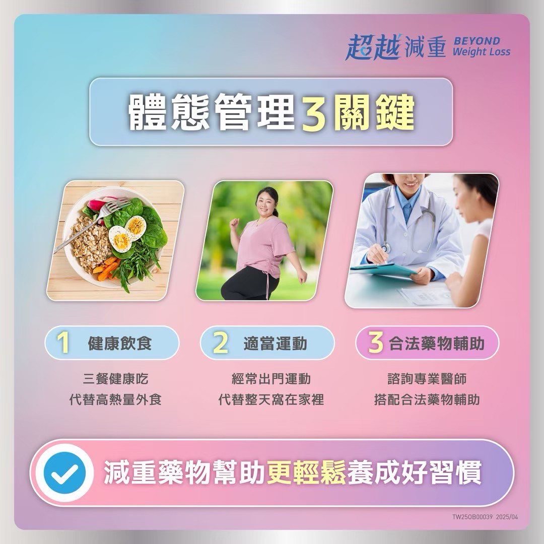 週纖達食慾管理