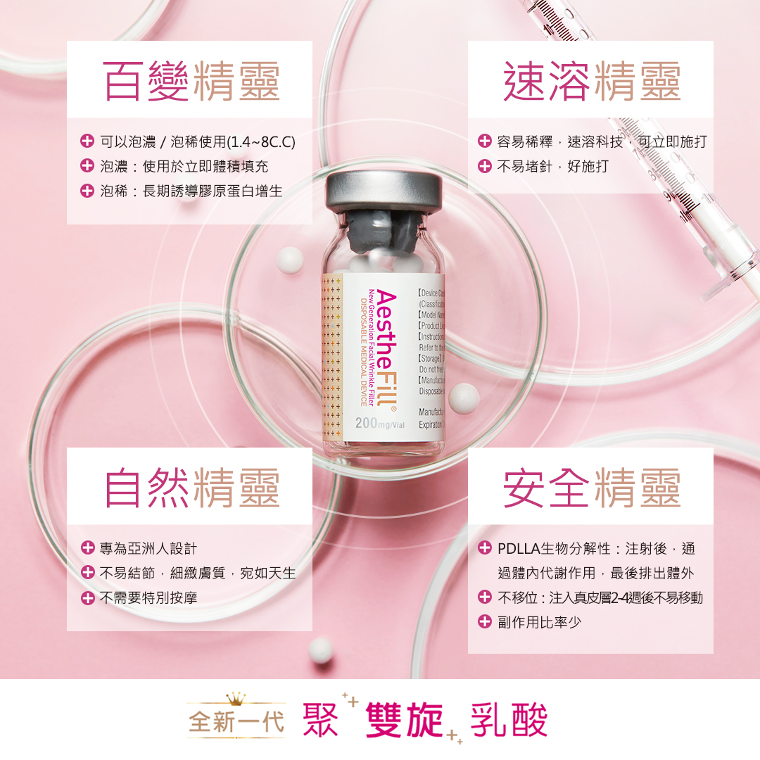 艾麗斯 AestheFill 聚雙旋乳酸