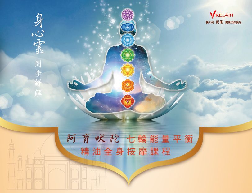 Ayurveda 七輪氣卦 Ayurveda 七輪氣卦
