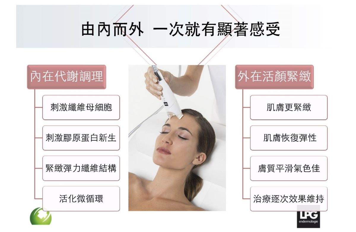 LPG Cellu M6 Alliance 第十代法式纖體雕塑 LPG Cellu M6 Alliance 第十代法式纖體雕塑