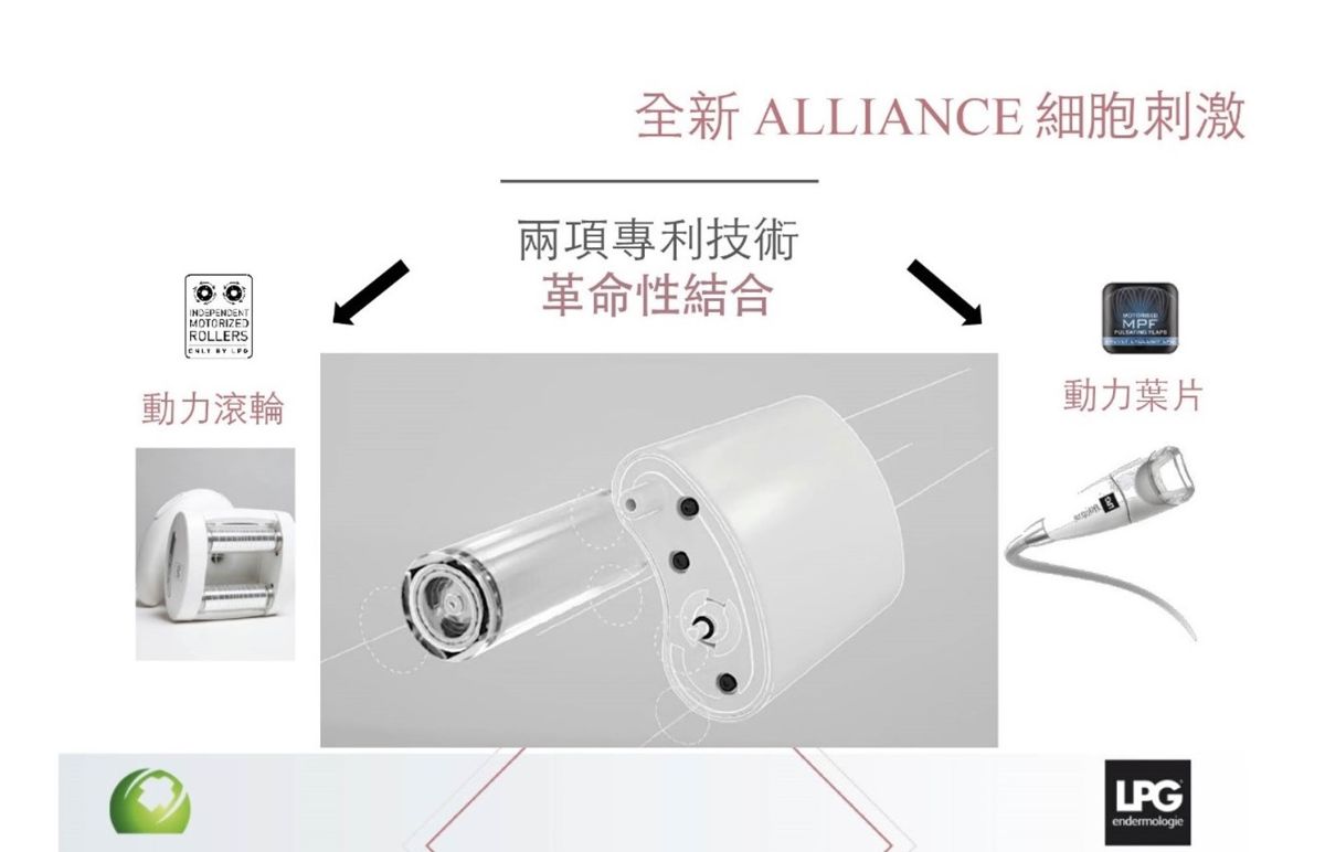 LPG Cellu M6 Alliance 第十代法式纖體雕塑 LPG Cellu M6 Alliance 第十代法式纖體雕塑