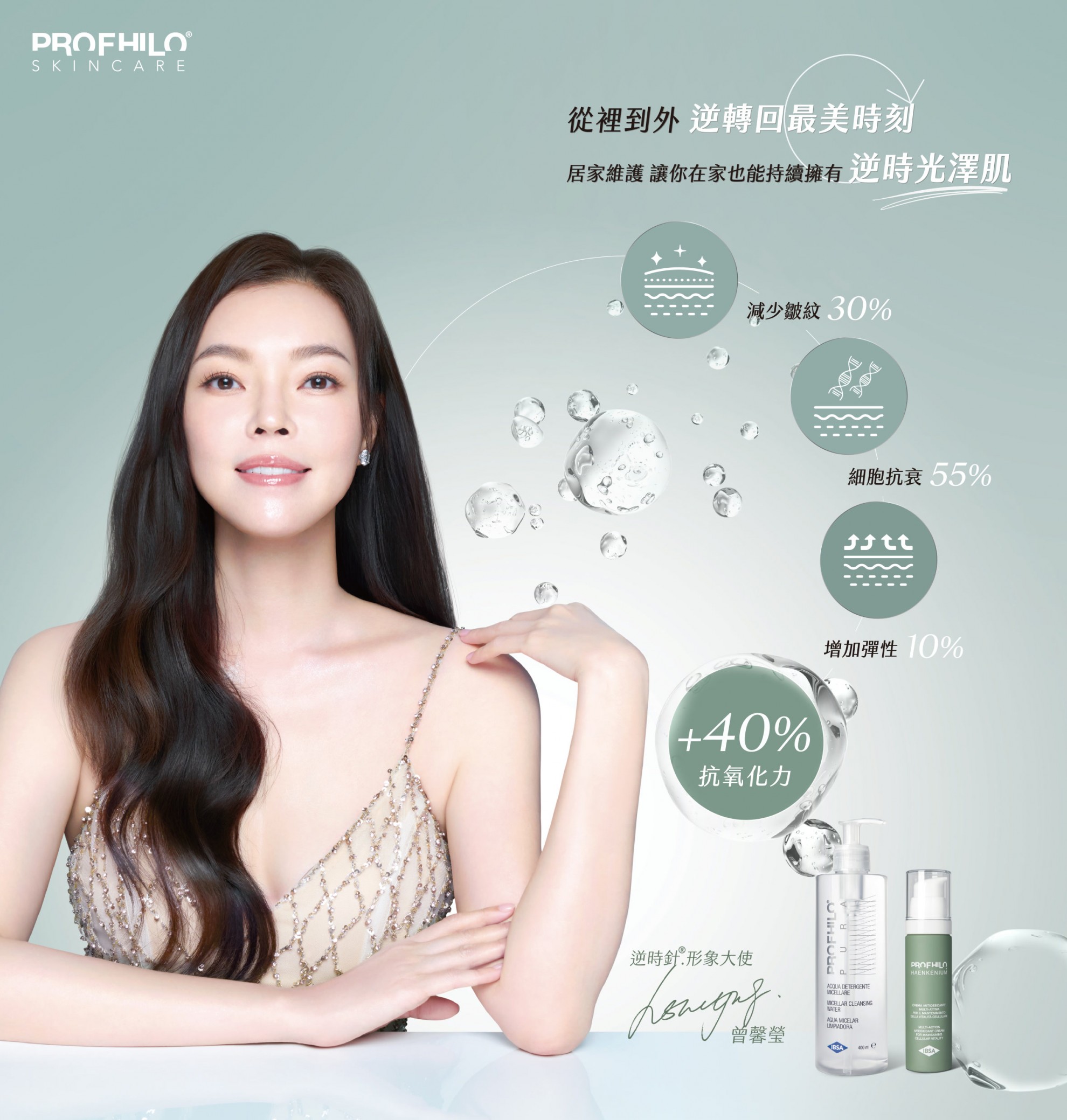 【生物重塑新美學】PROFHILO 逆時針：從肌底啟動 膠原蛋白與彈力蛋白的再生能力