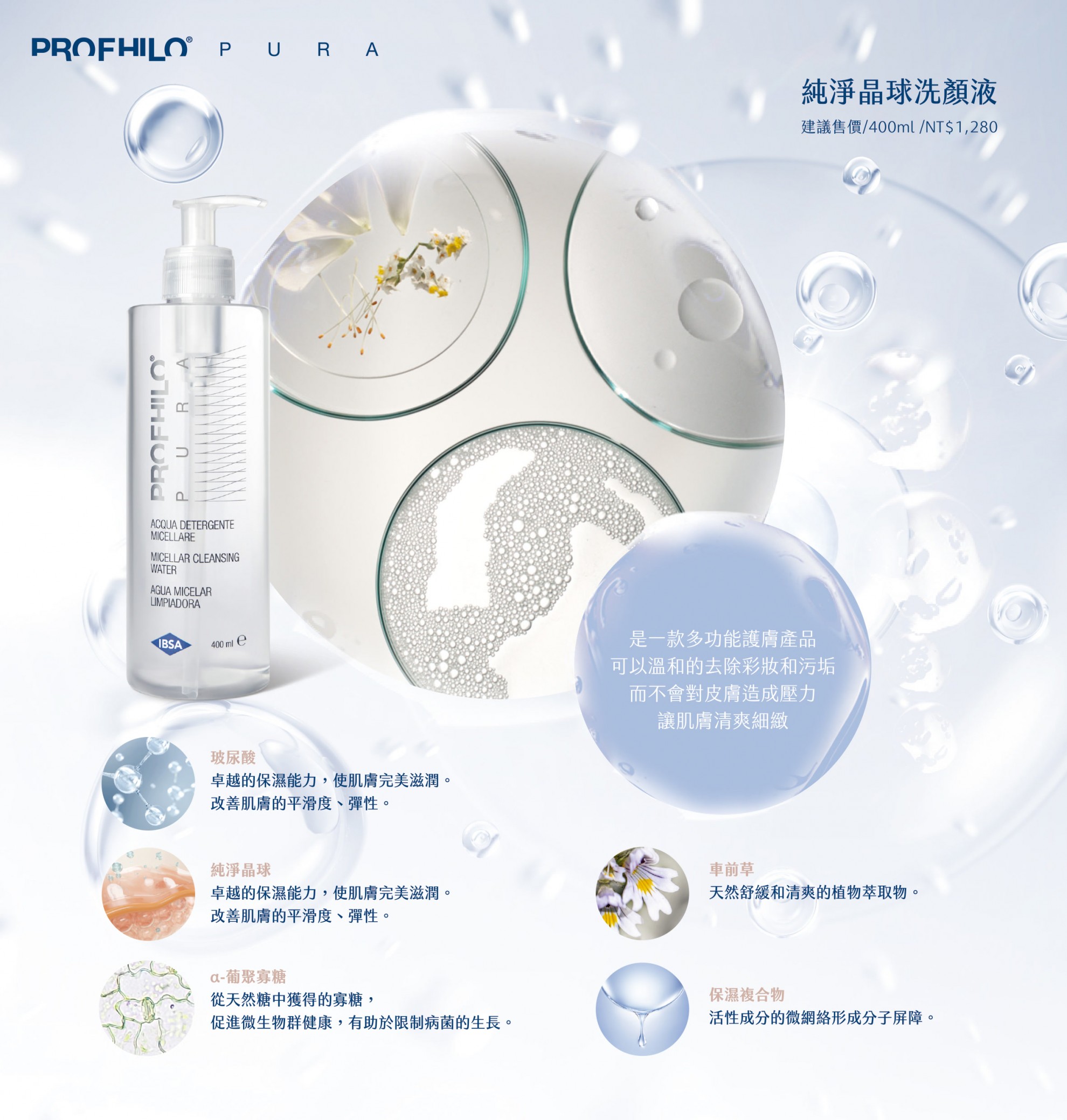【生物重塑新美學】PROFHILO 逆時針：從肌底啟動 膠原蛋白與彈力蛋白的再生能力