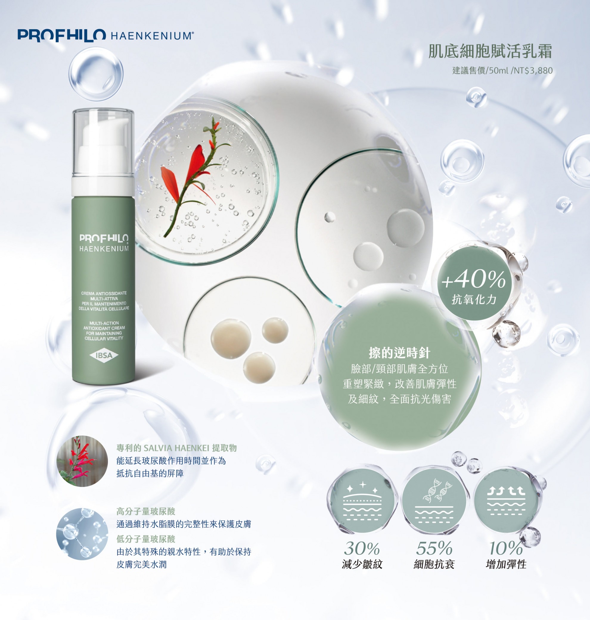 【生物重塑新美學】PROFHILO 逆時針：從肌底啟動 膠原蛋白與彈力蛋白的再生能力